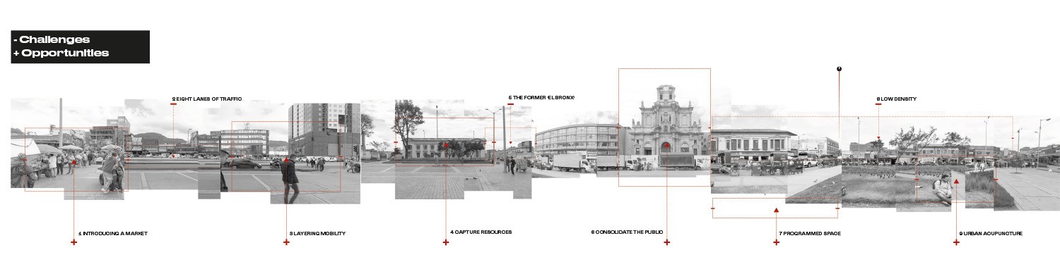 Colombia © ETH Zurich, Urban-ThinkTank