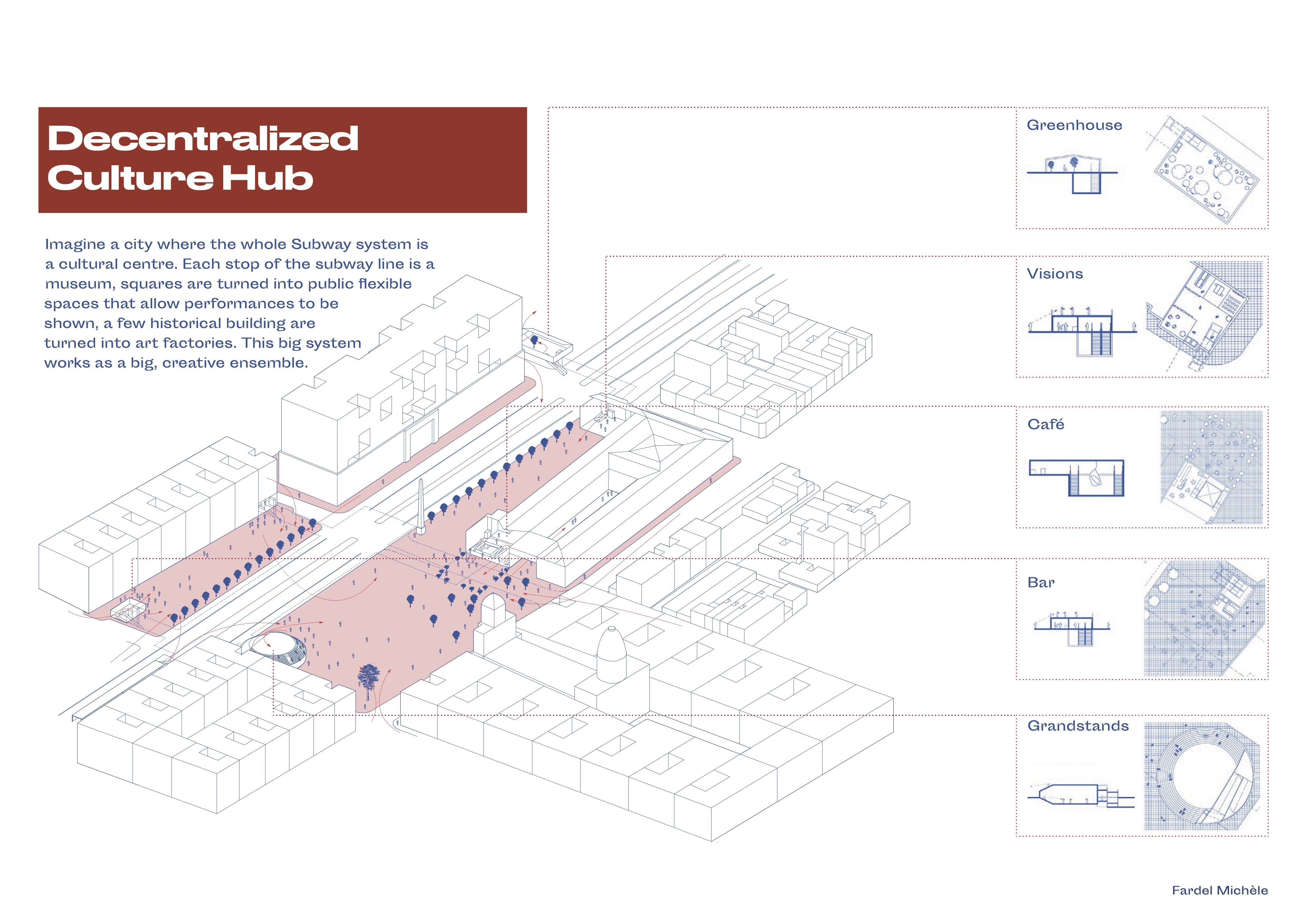 Urban Prototype Bogotá, Chair for Architecture and Urban Design, Prof. Klumpner, ETH Zurich