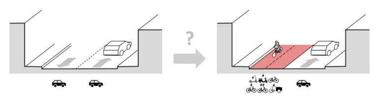 E-Bike City © Lukas Ballo, ETH Zürich