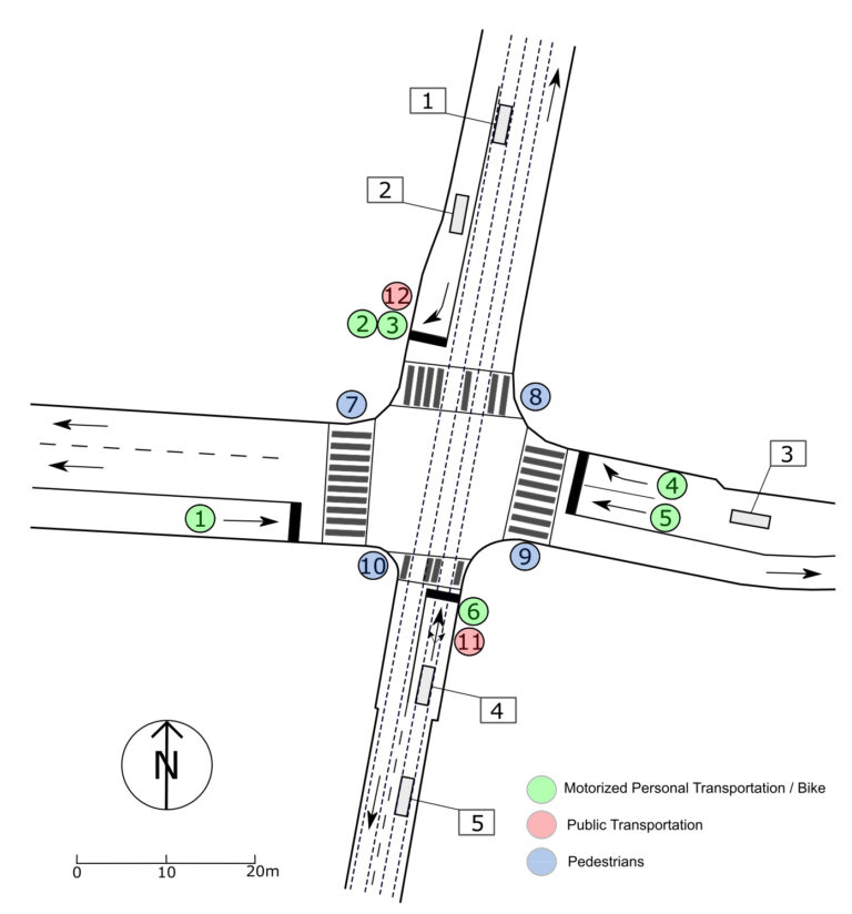 Test intersection in the city center of Zurich, Switzerland. © ETH Zürich