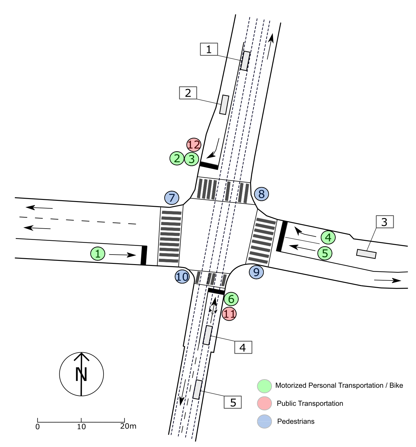 Test intersection in the city center of Zurich, Switzerland. © ETH Zürich